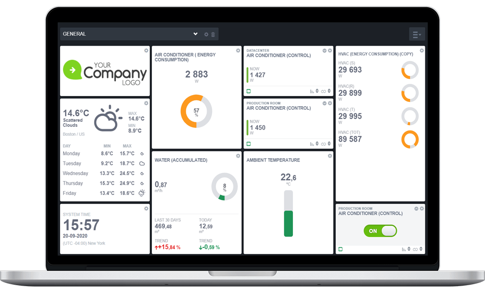 features-dashboard